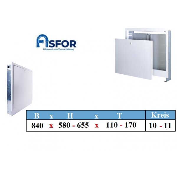 10-11 Kreis Veteilerschrank Unterputz 795 x 580 x 110 ( B x H x T )